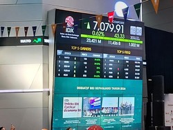 Mengintip Kinerja Pasar Modal RI di Akhir 2024