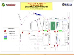 Ada Acara Pergantian Tahun, Ini Rekayasa Lalin di Lapangan Benteng Medan