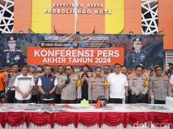 Jumlah Kejahatan di Kota Probolinggo Selama 2024 Turun Dibanding 2023