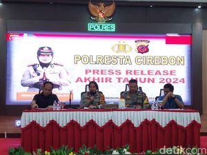 Waspada! Ini Jam-jam yang Paling Rawan Terjadi Kejahatan di Cirebon