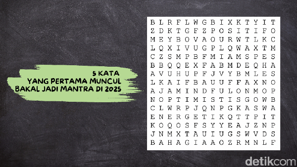 Cek Ketajaman Saraf Mata, 5 Kata Pertama Bisa Terwujud di 2025!