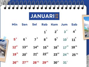 28 Januari 2025 Libur Apa? Cek Ketentuan SKB 3 Menteri 28 Januari 2025 Libur Apa? Cek Ketentuan SKB 3 Menteri