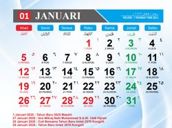 Libur Panjang Januari 2025? Ini Daftarnya Berdasarkan SKB 3 Menteri