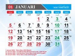 Tanggal 11 Januari 2025 Memperingati Hari Apa? Ada 8 Momen Penting