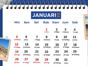 Tanggal Merah Januari 2025: Waktu Tepat untuk Berlibur Bersama Keluarga Tanggal Merah Januari 2025: Waktu Tepat untuk Berlibur Bersama Keluarga