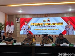 Angka Kriminal di Mataram Turun, Polresta Rampungkan 1.048 Perkara Angka Kriminal di Mataram Turun, Polresta Rampungkan 1.048 Perkara