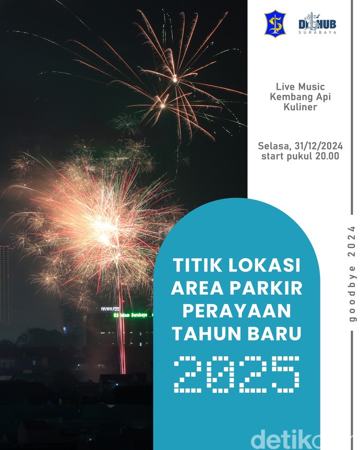 perayaan malam tahun gres 2025 di surabaya perayaan malam tahun gres 2025 di surabaya
