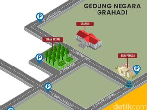Daftar 6 Kantung Parkir Sambut Malam Tahun Baru 2025 di Surabaya Daftar 6 Kantung Parkir Sambut Malam Tahun Baru 2025 di Surabaya