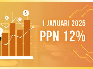 Cek! Aturan Lengkap PPN 12% Cek! Aturan Lengkap PPN 12%