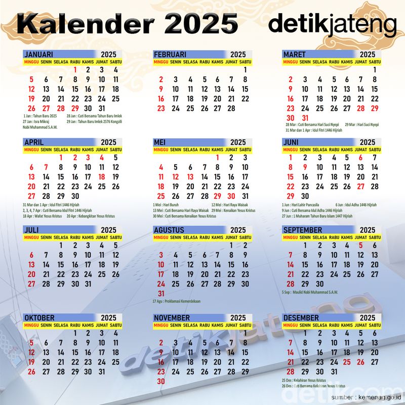 Kalender 2025