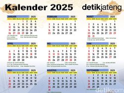 Kalender 2025 Lengkap! Cek Tanggal Penting yang Harus Diketahui Guru & Anak Sekolah