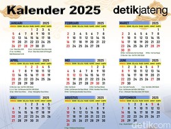 Kalender 2025 Lengkap! Cek Tanggal Penting yang Harus Diketahui Guru & Anak Sekolah