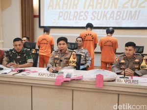 Penegakkan Hukum di Sukabumi 2024: 905 Kasus Tuntas Tanpa Tunggakan