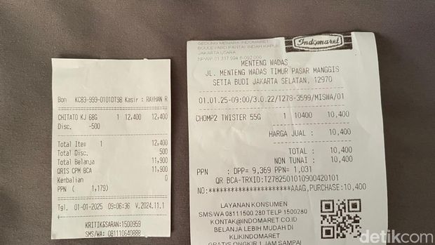 Tarif PPN di minimarket 1 Januari 2025