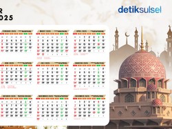 Kalender Tahun 2025 Terbaru Lengkap: Hijriah, Weton, hingga Daftar Hari Libur