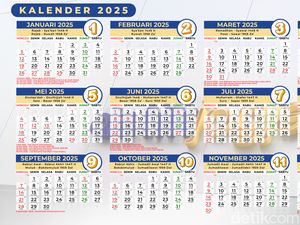 Daftar Hari Besar Nasional dan Internasional 2025 dari Januari sampai Desember Daftar Hari Besar Nasional dan Internasional 2025 dari Januari sampai Desember