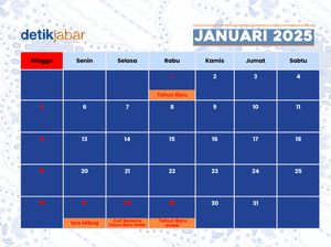 Tanggal 13 Januari 2025 Berapa Hijriah? Cek di Sini Tanggal 13 Januari 2025 Berapa Hijriah? Cek di Sini