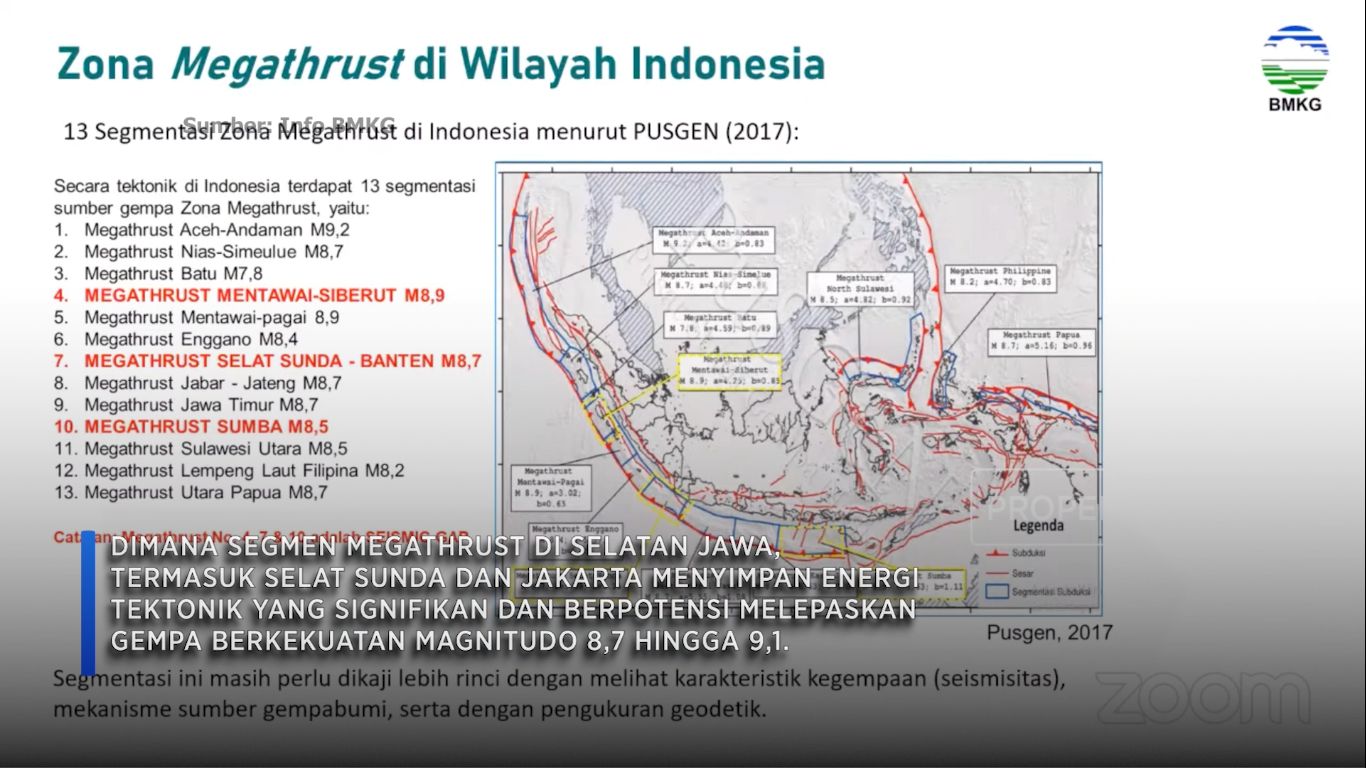 Bisa Picu Tsunami, Gempa Megathrust Ancam Selat Sunda, Jakarta Hingga Mentawai Siberut (CNBC Indonesia TV)