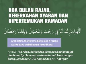 Doa yang Bisa Diamalkan di Bulan Rajab Doa yang Bisa Diamalkan di Bulan Rajab