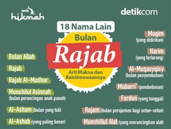 18 Nama Lain Bulan Rajab