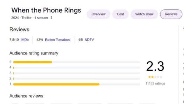 Rating jelek When The Phone Rings di Google