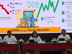 Tutup Buku, APBN 2024 Defisit Rp 507,8 Triliun