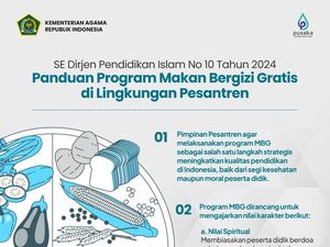 Ini Panduan Makan Bergizi Gratis di Pesantren Sesuai Surat Edaran Kemenag