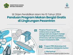 Ini Panduan Makan Bergizi Gratis di Pesantren Sesuai Surat Edaran Kemenag