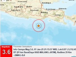 Gempa M 3,6 Guncang Malang