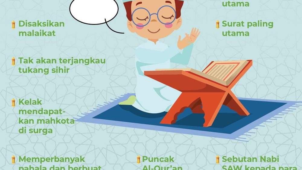 Sembilan Keutamaan Surat Al-Baqarah: Benteng Perlindungan dan Sumber Hikmah Tak Terbatas