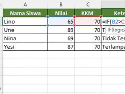 Trik Excel yang Jarang Diketahui, Tapi Bikin Kamu Terlihat Pro!