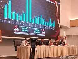 Husniah-Darmawangsyah Jadi Bupati dan Wabup Gowa Terpilih di Pilkada 2024