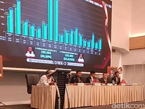 Husniah-Darmawangsyah Jadi Bupati dan Wabup Gowa Terpilih di Pilkada 2024 Husniah-Darmawangsyah Jadi Bupati dan Wabup Gowa Terpilih di Pilkada 2024