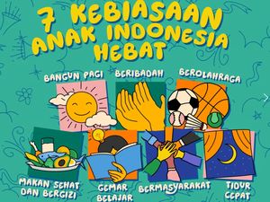 7 Kebiasaan Anak Indonesia Hebat: Lirik, Gerakan-Link Poster Resmi 2025 7 Kebiasaan Anak Indonesia Hebat: Lirik, Gerakan-Link Poster Resmi 2025