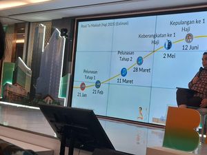 BSI Bidik Dana Tabungan Haji Rp 20 Triliun di 2025