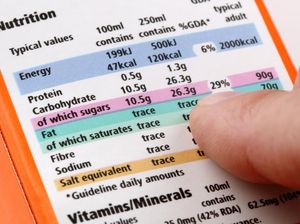 Jangan Tertipu! 5 Tips Membaca Kandungan Nutrisi Label Makanan Jangan Tertipu! 5 Tips Membaca Kandungan Nutrisi Label Makanan