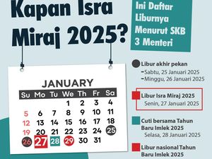 Isra Miraj 2025 Kapan? Ini Daftar Liburnya Menurut SKB 3 Menteri