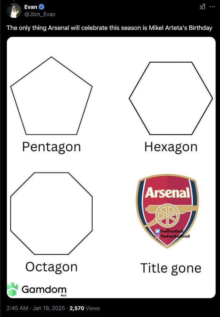 Meme Arsenal vs Aston Villa Meme Arsenal vs Aston Villa