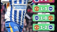 Begini hasil sip Brighton melawan MU belakangan ini. Foto: dok. Internet/X (Twitter)