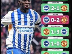 Begini hasil sip Brighton melawan MU belakangan ini. Foto: dok. Internet/X (Twitter)