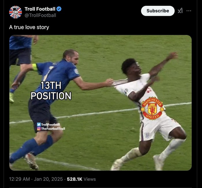 Meme MU vs Brighton