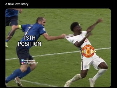 Meme MU Diganyang Brighton, Diledek Meme: Balik Lagi ke Posisi 13
