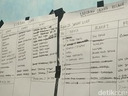 Sempat Dikabarkan Hilang dalam Longsor Petungkriyono, 2 Warga Ini Selamat