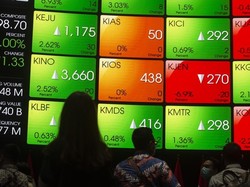 Rahasia Manfaatkan January Effect Tanpa Jual Aset Berharga