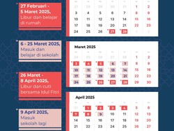 Siswa Akan Libur Sekolah, Tanggal Berapa Puasa Ramadan Dimulai?