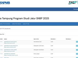 Cek Daya Tampung SNBP 2025 di https://snpmb.bppp.kemdikbud.go.id/snbp/daftar-ptn-snbp