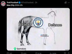 Meme Kocak Man City Kalah di Derby Minyak Lawan PSG