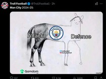 Meme Kocak Man City Kalah di Derby Minyak Lawan PSG