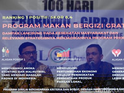 MBG Jadi Program Terbaik 100 Hari Prabowo-Gibran Versi LSI Denny JA