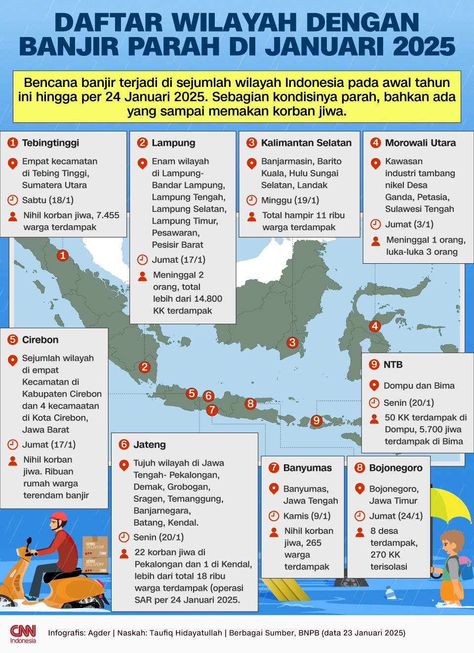  Daftar Wilayah dengan Banjir Parah di Januari 2025